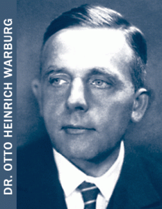 El Dr. Otto Heinrich Warburg recibió el premio nóvel de medicina por descubrimiento de la naturaleza y el modo de acción de la enzima respiratoria. Es un precursor de la teoría de la dieta alcalina